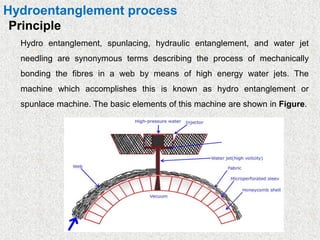 Hydroentanglement process
Principle
Hydro entanglement, spunlacing, hydraulic entanglement, and water jet
needling are synonymous terms describing the process of mechanically
bonding the fibres in a web by means of high energy water jets. The
machine which accomplishes this is known as hydro entanglement or
spunlace machine. The basic elements of this machine are shown in Figure.
 