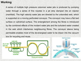 Working
A series of multiple high pressure columnar water jets is produced by pumping
water through a series of fine nozzles in a jet strip clamped into an injector
(manifold). The high velocity water jets are directed to the unbonded web, which
is supported on a moving perforated conveyor. The conveyor may have a flat bed
surface or cylindrical surface. The entanglement among the fibres is introduced
by the combined effects of the incident water jets and the turbulent water created
in the web which intertwines neighbouring fibres. The conveyor sleeve being
permeable enables most of the de-energised water to be drawn into the vacuum
box for recycling and reuse.
 