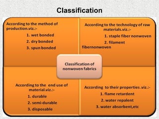 Classification
 