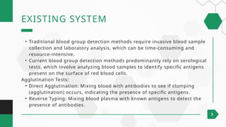 Non-Invasive Blood Group Detection Using Fingerprint and Deep Learning ...