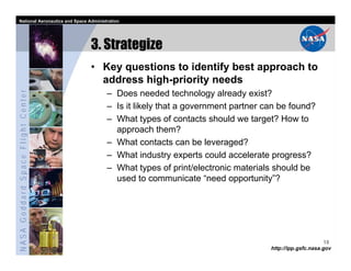 National Aeronautics and Space Administration




                                   3. Strategize
                                   • Key questions to identify best approach to
                                     address high-priority needs
NASA Goddard Space Flight Center




                                         – Does needed technology already exist?
                                         – Is it likely that a government partner can be found?
                                         – What types of contacts should we target? How to
                                           approach them?
                                         – What contacts can be leveraged?
                                         – What industry experts could accelerate progress?
                                         – What types of print/electronic materials should be
                                           used to communicate “need opportunity”?




                                                                                                         18
                                                                                   http://ipp.gsfc.nasa.gov
 