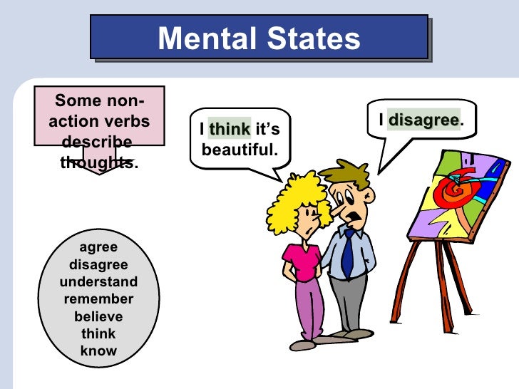 actions verbs
