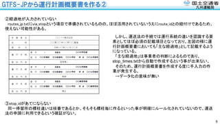 九州運輸局
GTFS-JPから運行計画概要書を作る②
6
②経過地が入力されていない
routes_jp.txtにvia_stopという項目で準備されているものの、ほぼ活用されていないうえにroute_idとの紐付けであるため、
使えない可能性がある。
しかし、運送法の手続では運行系統の違いを認識する要
素としてほぼ必須の記載項目となっており、左図の様に運
行計画概要書においても「主な経過地」として記載するよう
になっている。
「主な経過地」は事業者の判断によるものであり、
stop_times.txtから自動で作成するという事が出来ない。
そのため、運行計画概要書を作成する度に手入力の作
業が発生する。
→データ化の意味が無い
③stop_idがあてにならない
同一停留所の標柱違いは枝番であるとか、そもそも標柱毎に作るといった事が明確にルール化されていないので、運送
法の申請に利用できるという確証がない。
 