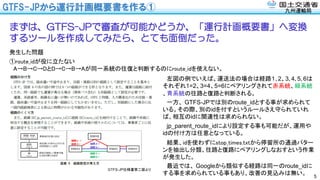 九州運輸局
GTFS-JPから運行計画概要書を作る①
5
まずは、GTFS-JPで審査が可能かどうか、「運行計画概要書」へ変換
するツールを作成してみたら、とても面倒だった。
発生した問題
①route_idが役に立たない
A→B→C→DとD→C→B→Aが同一系統の往復と判断するのにroute_idを使えない。
左図の例でいえば、運送法の場合は経路１､2、3､4､5､6は
それぞれ1=2、3=4、5=6にペアリングされて赤系統、緑系統
、青系統の往路と復路と判断される。
一方、 GTFS-JPでは別のroute_idとする事が求められて
いる。その際、別のidを付すというルールさえ守られていれ
ば、相互のidに関連性は求められない。
jp_parent_route_idにより設定する事も可能だが、運用や
idの付け方は任意となっている。
結果、idを使わずにstop_times.txtから停留所の通過パター
ンを抽出し分類、往路と復路にペアリングしなおすという作業
が発生した。
最近では、 Googleから類似する経路は同一のroute_idに
する事を求められている事もあり、改善の見込みは無い。
GTFS-JP仕様書第二版より
 