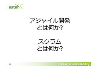 アジャイル開発
とは何か?
スクラム
とは何か?
11

Seeing is understanding.

 