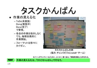 タスクかんばん
作業の見える化
– ToDo(未実施)
Doing(実施中)
Done(完了)
で管理。
– 各自の作業を指示しなく
ても、毎朝自発的に
作業開始。
– フォーマットは徐々に
カイゼン。
タスクかんばんの例
(協力：チェンジビジョン
協力：チェンジビジョンastah* チーム）
協力：チェンジビジョン
※バーンダウンチャーなどと共に、とにかく、壁に貼る。「情報発信器」とも呼ばれる。

POINT
p.20

作業の見える化は、「タスクかんばん」で行なう。

 