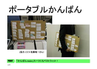 ポータブルかんばん

(協力：
協力：CCS 佐藤竜一さん）
協力：

POINT
p.22

「かんばん-nano」スーツにもベストフィット！
」
「かんばん

 