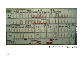 （協力：ヤマハモーターソリューション）

p.27

 