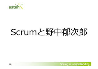 Scrumと野中 卙

32

Seeing is understanding.

 