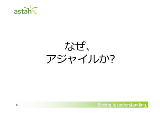 なぜ、
アジャイルか?

6

Seeing is understanding.

 