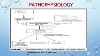 Non alcoholic fatty liver disease presentation | PPTX