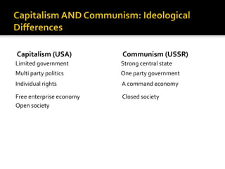 Capitalism (USA) Communism (USSR)
Limited government Strong central state
Multi party politics One party government
Individual rights A command economy
Free enterprise economy Closed society
Open society
 