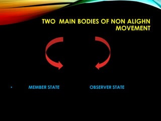 TWO MAIN BODIES OF NON ALIGHN
MOVEMENT
• MEMBER STATE OBSERVER STATE
 
