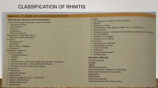 CLASSIFICATION OF RHNITIS
 