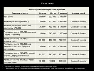 Наши	
  цены	
  	
  

                                            Цены	
  на	
  размещение	
  рекламы	
  в	
  рублях	
  
                Рекламное	
  место	
                          	
  	
  Неделя	
     	
  	
  Месяц	
   	
  	
  6	
  месяцев	
  	
      Комментарий	
  
  Фон	
  сайта	
                                              200	
  000	
         600	
  000	
   2	
  400	
  000	
   	
  	
  

  Верхняя	
  растяжка	
  (944x120)	
                          168	
  000	
         500	
  000	
   2	
  000	
  000	
                 Сквозной	
  баннер	
  
  Верхнее	
  рекламное	
  место	
  над	
  
                                                              135	
  000	
         400	
  000	
   1	
  600	
  000	
                 Сквозной	
  баннер	
  
  контентом	
  674х240	
  	
  
  Рекламное	
  место	
  680х240	
  середина	
  
                                                              115	
  000	
         340	
  000	
   	
  1	
  360	
  000	
             Сквозной	
  баннер	
  
  (	
  после	
  3	
  новости)	
  
  Рекламное	
  место	
  680х240	
  в	
  
                                                                60	
  000	
        180	
  000	
           720	
  000	
              Сквозной	
  баннер	
  
  подвале	
  сайта	
  
  Рекламное	
  место	
  240х400	
  под	
  
  меню	
  пользователя	
  /	
  формой	
                       135	
  000	
         400	
  000	
   1	
  600	
  000	
                 Сквозной	
  баннер	
  
  авторизации	
  
  Рекламное	
  место	
  240х400	
  с	
  	
  левой	
  
                                                                80	
  000	
        240	
  000	
           960	
  000	
              Сквозной	
  баннер	
  
  стороны,	
  середина	
  колонки	
  
  Рекламное	
  место	
  240х400	
  в	
  левой	
  
                                                                30	
  000	
         90	
  000	
           360	
  000	
              Сквозной	
  баннер	
  
  колонке	
  внизу	
  
ü  При	
  больших	
  объемах	
  размещения	
  портал	
  NoNaMe	
  предоставляет	
  скидки.	
  
ü  	
  Наш	
  портал	
  также	
  сотрудничает	
  с	
  рекламными	
  агентствами.	
  Цены	
  для	
  агентств	
  обсуждаются	
  индивидуально	
  
 