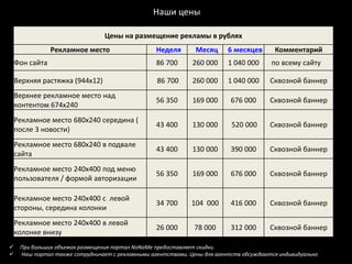 Наши цены

                                 Цены на размещение рекламы в рублях
                Рекламное место                   Неделя       Месяц      6 месяцев      Комментарий
    Фон сайта                                     86 700      260 000     1 040 000     по всему сайту

    Верхняя растяжка (944x12)                     86 700      260 000     1 040 000     Сквозной баннер
    Верхнее рекламное место над
                                                  56 350      169 000      676 000      Сквозной баннер
    контентом 674х240
    Рекламное место 680х240 середина (
                                                  43 400      130 000      520 000      Сквозной баннер
    после 3 новости)
    Рекламное место 680х240 в подвале
                                                  43 400      130 000      390 000      Сквозной баннер
    сайта
    Рекламное место 240х400 под меню
                                                  56 350      169 000      676 000      Сквозной баннер
    пользователя / формой авторизации

    Рекламное место 240х400 с левой
                                                  34 700      104 000      416 000      Сквозной баннер
    стороны, середина колонки
    Рекламное место 240х400 в левой
                                                  26 000      78 000       312 000      Сквозной баннер
    колонке внизу
    При больших объемах размещения портал NoNaMe предоставляет скидки.
    Наш портал также сотрудничает с рекламными агентствами. Цены для агентств обсуждаются индивидуально
 