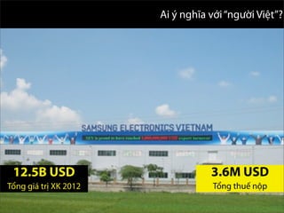 Ai ý nghĩa với“người Việt”?
12.5B USD
Tổng giá trị XK 2012
3.6M USD
Tổng thuế nộp
 