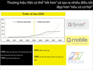 Thương hiệu Việt có thể“tốt hơn”và tạo ra nhiều điều tốt
đẹp hơn“nếu có cơ hội”
Trước và Sau 2004
1996: Nokia vào Việt Nam; FPT bắt đầu phân phối
cho thương hiệu quốc tế từ năm này
1999: Samsung vào Việt nam
2004: ABTEL thành lập
2008: Lần đầu tiên Nokia tại Việt nam giảm thị
phần
 