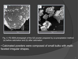 15
Fig. 4. FE-SEM photograph of the GZ powder prepared by co-precipitation method
(a) before calcination and (b) after calcination
• Calcinated powders were composed of small bulks with multi-
faceted irregular shapes.
 