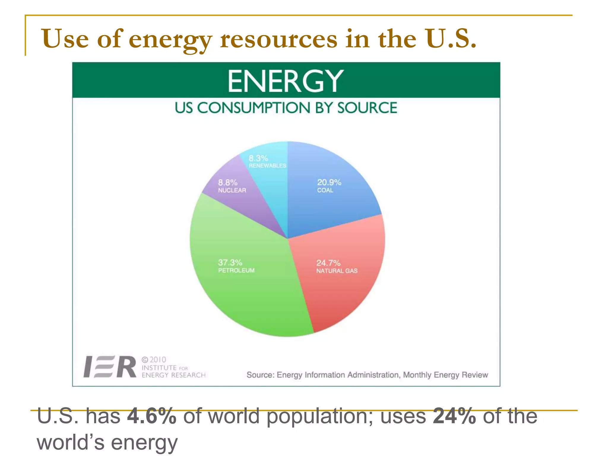 Use of energy resources in the U.S.
U.S. has 4.6% of world population; uses 24% of the
world’s energy
 