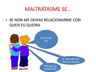MALTRÁTASME SE…
• SE NON ME DEIXAS RELACIONARME CON
QUEN EU QUEIRA
ESTÁS HOXE
SÓ?

SI. ANA SAÍU COS
AMIGOS AO CINE
POR QUE LLE
DEIXACHES?

 