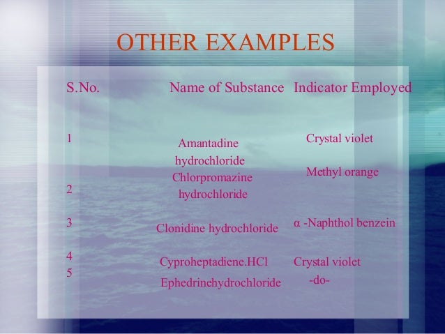 Which Is An Example Of A Nonaqueous Solution? Non aqueous titration