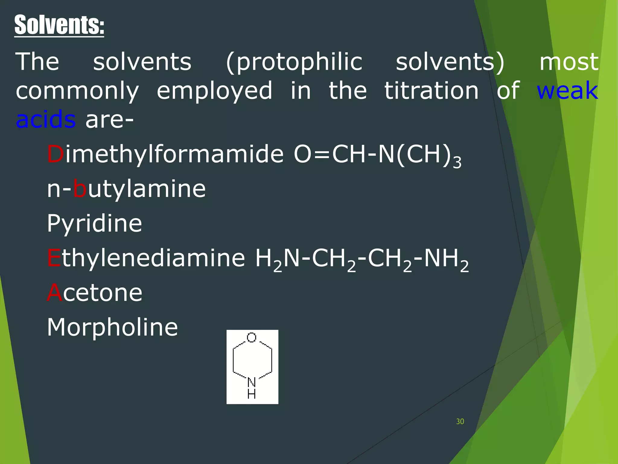 Non aqueous titration Pharmaceutical Analysis PPT