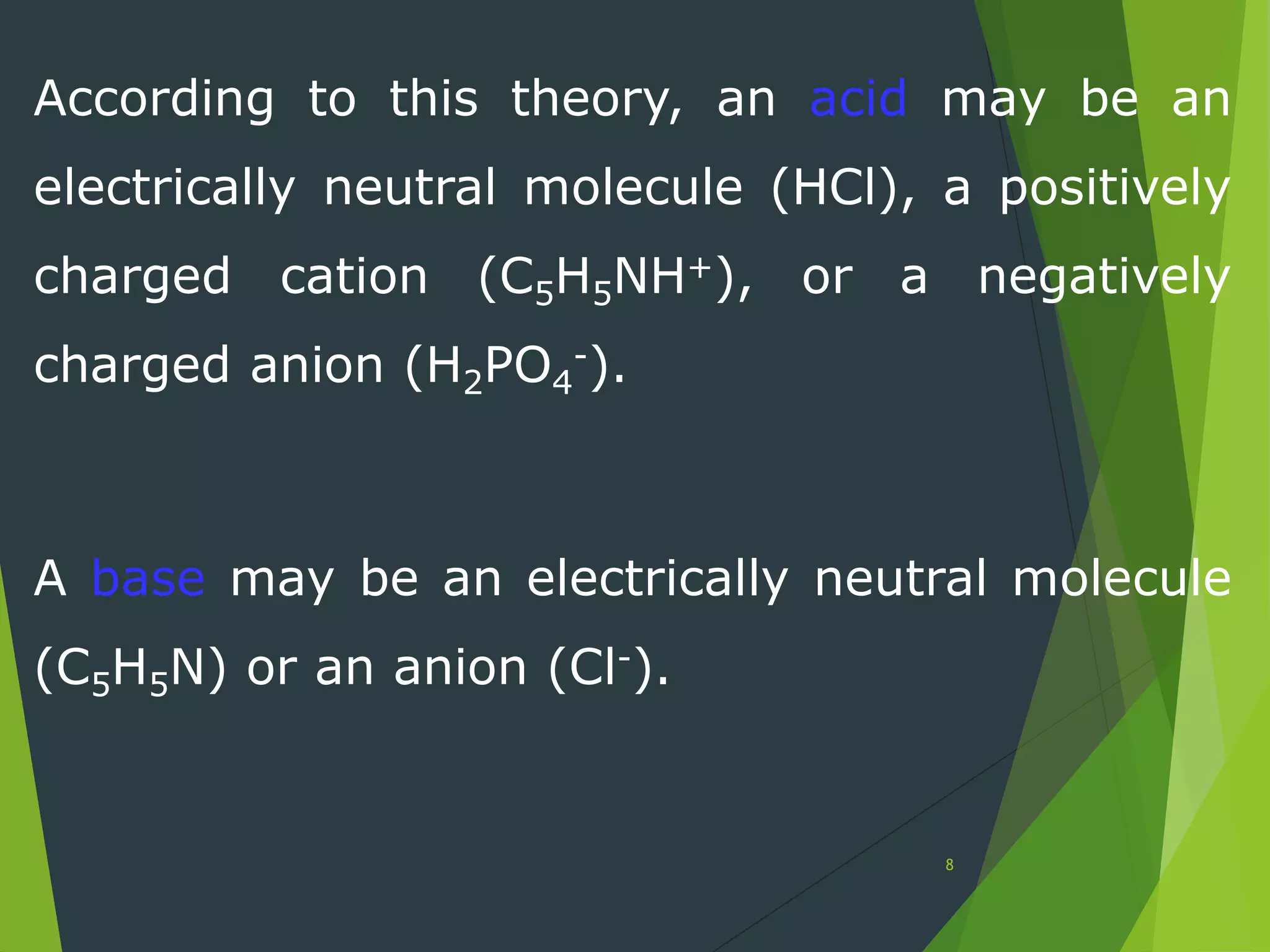 Non aqueous titration Pharmaceutical Analysis PPT