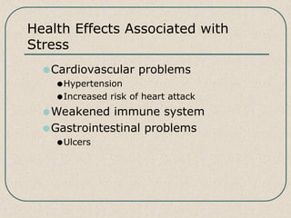 Non Auditory Effects of Noise exposure.ppt