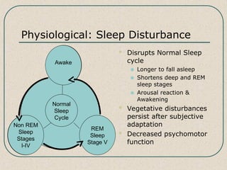 Non Auditory Effects of Noise exposure.ppt