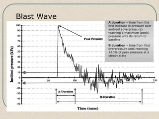 Non Auditory Effects of Noise exposure.ppt