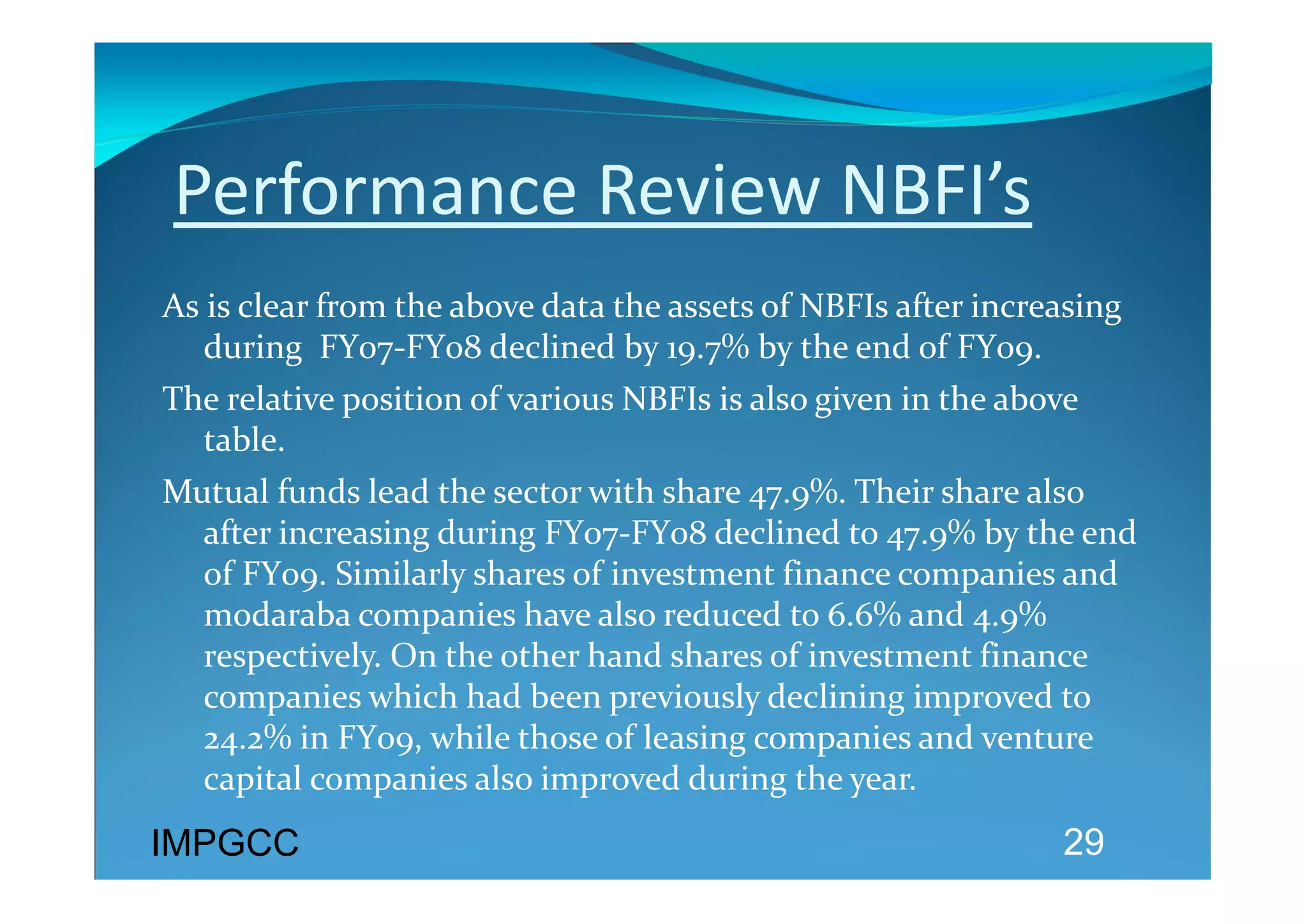 Performance Review NBFI’s 
As is clear from the above data the assets of NBFIs after increasing  
   during  FY07‐FY08 declined by 19.7% by the end of FY09.  
The relative position of various NBFIs is also given in the above 
  table.  
Mutual funds lead the sector with share 47.9%. Their share also 
  after increasing during FY07‐FY08 declined to 47.9% by the end 
  of FY09. Similarly shares of investment finance companies and 
  modaraba companies have also reduced to 6.6% and 4.9% 
  respectively. On the other hand shares of investment finance 
  companies which had been previously declining improved to 
  24.2% in FY09, while those of leasing companies and venture 
  capital companies also improved during the year. 
IMPGCC                                                          29
 