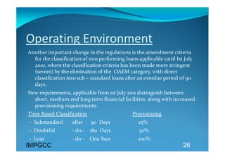 Operating Environment 
Another important change in the regulations is the amendment criteria  
  for the classification of non performing loans applicable until Ist July 
  2010, where the classification criteria has been made more stringent 
  (severe) by the elimination of the  OAEM category, with direct 
  classification into sub – standard loans after an overdue period of 90 
  days.  
New requirements, applicable from 1st July 2011 distinguish between 
  short, medium and long term financial facilities, along with increased 
  provisioning requirements. 
Time Based Classification                                  Provisioning 
 ‐  Substandard       after      90  Days                     25% 
 ‐  Doubtful             ‐ do ‐    180  Days                     50%       
 ‐  Loss                     ‐ do ‐    One Year                     100% 
IMPGCC                                                                        26
 