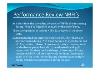Performance Review NBFI’s 
As is clear from the above data the assets of NBFIs after increasing  
   during  FY07‐FY08 declined by 19.7% by the end of FY09.  
The relative position of various NBFIs is also given in the above 
  table.  
Mutual funds lead the sector with share 47.9%. Their share also 
  after increasing during FY07‐FY08 declined to 47.9% by the end 
  of FY09. Similarly shares of investment finance companies and 
  modaraba companies have also reduced to 6.6% and 4.9% 
  respectively. On the other hand shares of investment finance 
  companies which had been previously declining improved to 
  24.2% in FY09, while those of leasing companies and venture 
  capital companies also improved during the year. 
IMPGCC                                                          29
 
