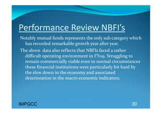 Performance Review NBFI’s 
Notably mutual funds represents the only sub category which 
  has recorded remarkable growth year after year.  
The above  data also reflects that NBFIs faced a rather 
  difficult operating environment in FY09. Struggling to 
  remain commercially viable even in normal circumstances 
  these financial institutions were particularly hit hard by 
  the slow down in the economy and associated 
  deterioration in the macro economic indicators. 




IMPGCC                                                 30
 