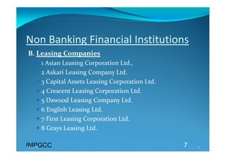 Non Banking Financial Institutions 
B. Leasing Companies 
   1 Asian Leasing Corporation Ltd., 
   2 Askari Leasing Company Ltd. 
   3 Capital Assets Leasing Corporation Ltd. 
   4 Crescent Leasing Corporation Ltd. 
   5 Dawood Leasing Company Ltd. 
   6 English Leasing Ltd. 
   7 First Leasing Corporation Ltd. 
   8 Grays Leasing Ltd. 

IMPGCC
IMPGCC                                           7   7 
 