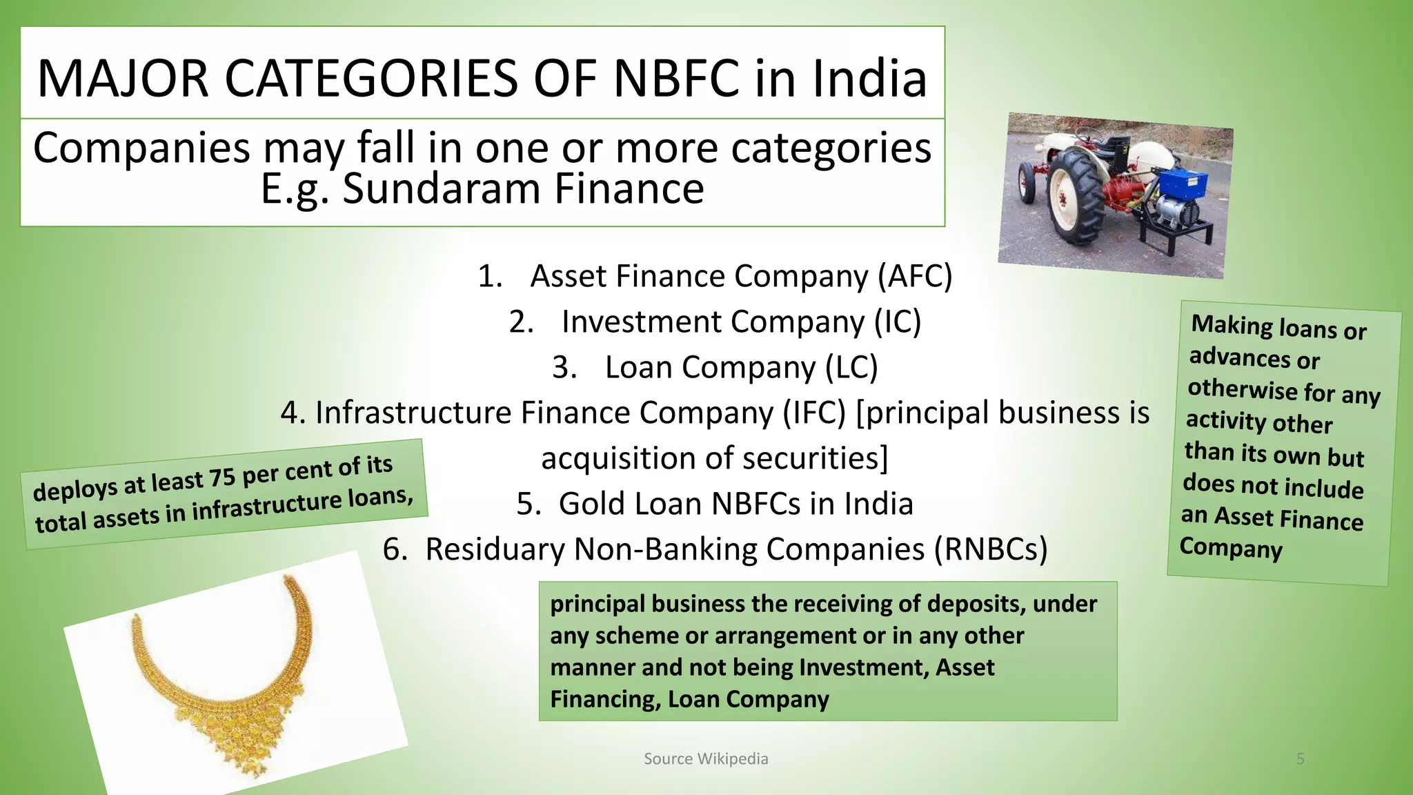 non-banking-finance-companies-ppt