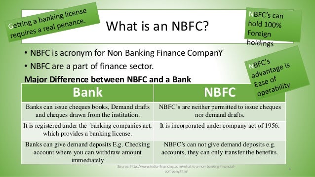difference between banking and non banking financial institutions From a business perspective, there is no non-bank financial institution (nbfi) industry it is important to distinguish between primary and ancillary services. difference between banking and non banking financial institutions From a business perspective, there is no non-bank financial institution (nbfi) industry it is important to distinguish between primary and ancillary services.