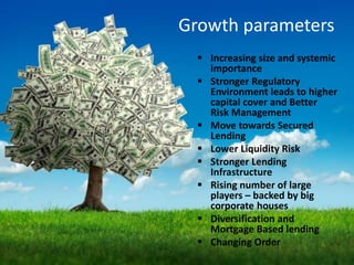Growth parameters
 Increasing size and systemic
importance
 Stronger Regulatory
Environment leads to higher
capital cover and Better
Risk Management
 Move towards Secured
Lending
 Lower Liquidity Risk
 Stronger Lending
Infrastructure
 Rising number of large
players – backed by big
corporate houses
 Diversification and
Mortgage Based lending
 Changing Order
 