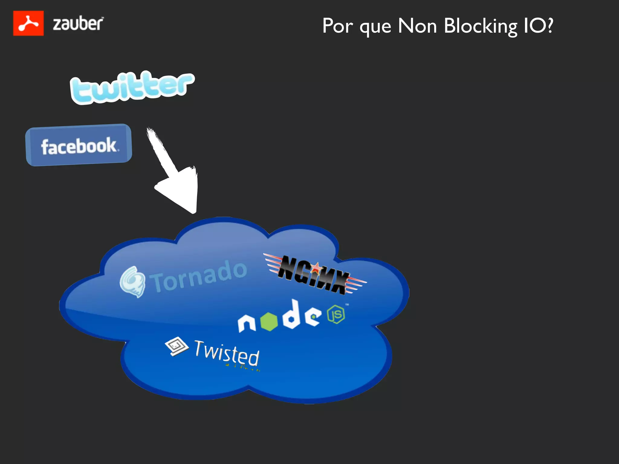 Por que Non Blocking IO?
 