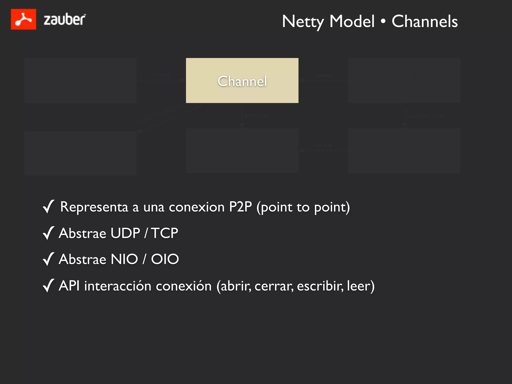 Netty Model • Channels

                           creates                                    handles
ChannelFactory                                    Channel                       ChannelPipeline
                                    es   with
                           &   writ                   generates                        is sorted list of
                       s
                  read


                                                                      handles

ChannelBuffer                                   ChannelEvent                    ChannelHandler


 ✓ Representa a una conexion P2P (point to point)
 ✓ Abstrae UDP / TCP
 ✓ Abstrae NIO / OIO
 ✓ API interacción conexión (abrir, cerrar, escribir, leer)
 