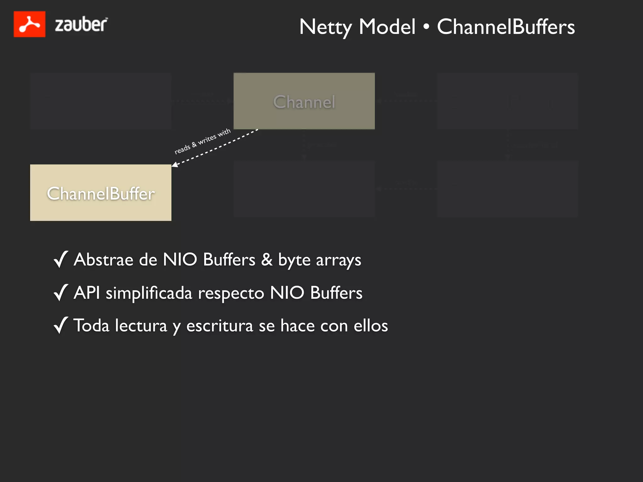 Netty Model • ChannelBuffers

                          creates                                handles
ChannelFactory                                   Channel                   ChannelPipeline
                                   es   with
                          &   writ                   generates                    is sorted list of
                      s
                 read


                                                                 handles

ChannelBuffer                                  ChannelEvent                ChannelHandler


 ✓ Abstrae de NIO Buffers & byte arrays
 ✓ API simpliﬁcada respecto NIO Buffers
 ✓ Toda lectura y escritura se hace con ellos
 
