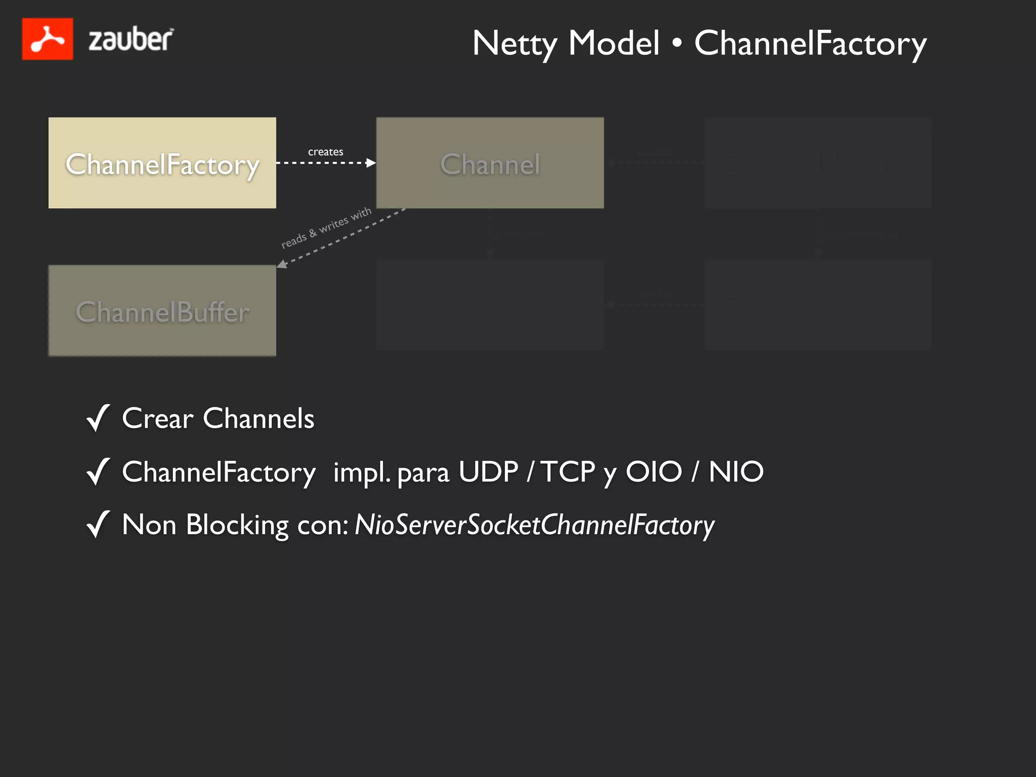 Netty Model • ChannelFactory

                          creates                                handles
ChannelFactory                                   Channel                   ChannelPipeline
                                   es   with
                          &   writ                   generates                    is sorted list of
                      s
                 read


                                                                 handles

ChannelBuffer                                  ChannelEvent                ChannelHandler


 ✓ Crear Channels
 ✓ ChannelFactory impl. para UDP / TCP y OIO / NIO
 ✓ Non Blocking con: NioServerSocketChannelFactory
 