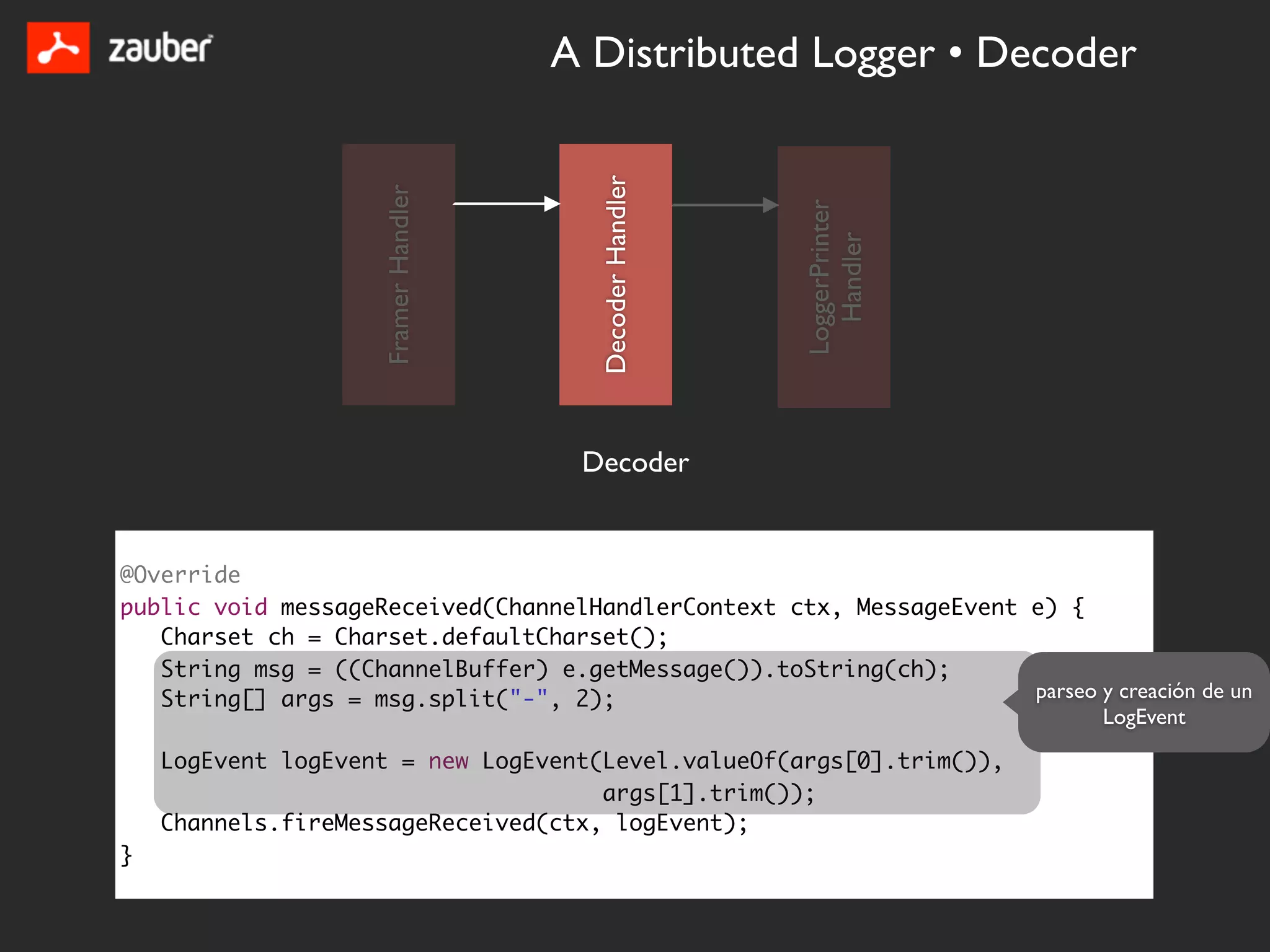 A Distributed Logger • Decoder




                                        Decoder Handler
                     Framer Handler




                                                          LoggerPrinter
                                                            Handler
                                       Decoder


@Override
public void messageReceived(ChannelHandlerContext ctx, MessageEvent e) {
   Charset ch = Charset.defaultCharset();
   String msg = ((ChannelBuffer) e.getMessage()).toString(ch);
   String[] args = msg.split("-", 2);                               parseo y creación de un
                                                                           LogEvent

    LogEvent logEvent = new LogEvent(Level.valueOf(args[0].trim()),
                                     args[1].trim());
    Channels.fireMessageReceived(ctx, logEvent);
}
 