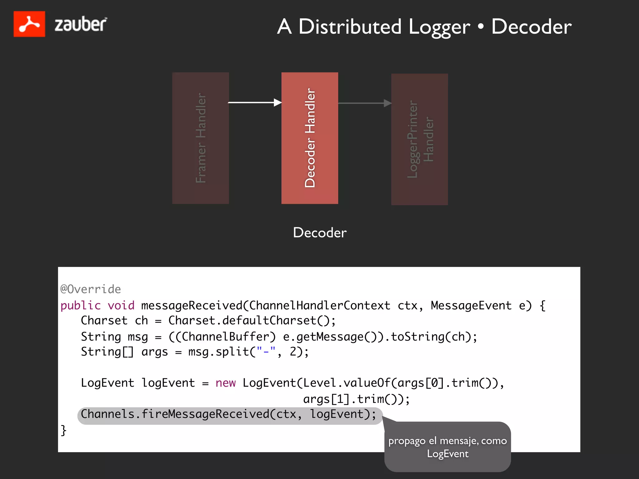 A Distributed Logger • Decoder




                                       Decoder Handler
                    Framer Handler




                                                            LoggerPrinter
                                                              Handler
                                      Decoder


@Override
public void messageReceived(ChannelHandlerContext ctx, MessageEvent e) {
   Charset ch = Charset.defaultCharset();
   String msg = ((ChannelBuffer) e.getMessage()).toString(ch);
   String[] args = msg.split("-", 2);

    LogEvent logEvent = new LogEvent(Level.valueOf(args[0].trim()),
                                     args[1].trim());
    Channels.fireMessageReceived(ctx, logEvent);
}
                                                         propago el mensaje, como
                                                                LogEvent
 