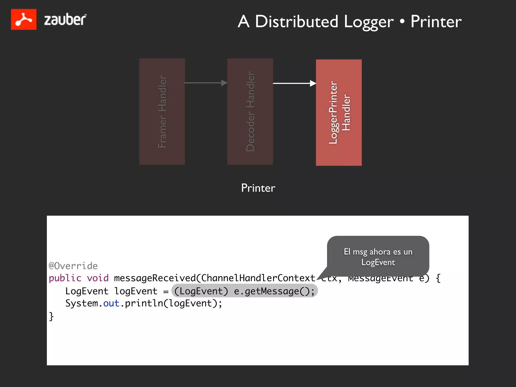 A Distributed Logger • Printer




                                    Decoder Handler
                   Framer Handler




                                                      LoggerPrinter
                                                        Handler
                                    Printer




                                                              El msg ahora es un
@Override                                                         LogEvent
public void messageReceived(ChannelHandlerContext ctx, MessageEvent e) {
   LogEvent logEvent = (LogEvent) e.getMessage();
   System.out.println(logEvent);
}
 