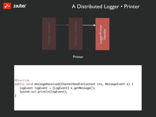 A Distributed Logger • Printer




                                    Decoder Handler
                   Framer Handler




                                                      LoggerPrinter
                                                        Handler
                                    Printer




@Override
public void messageReceived(ChannelHandlerContext ctx, MessageEvent e) {
   LogEvent logEvent = (LogEvent) e.getMessage();
   System.out.println(logEvent);
}
 
