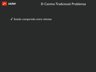 El Camino Tradicional: Problemas



✓ Estado compartido entre clientes
 