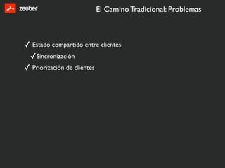 El Camino Tradicional: Problemas



✓ Estado compartido entre clientes
 ✓Sincronización
✓ Priorización de clientes
 