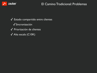 El Camino Tradicional: Problemas



✓ Estado compartido entre clientes
 ✓Sincronización
✓ Priorización de clientes
✓ Alta escala (C10K)
 